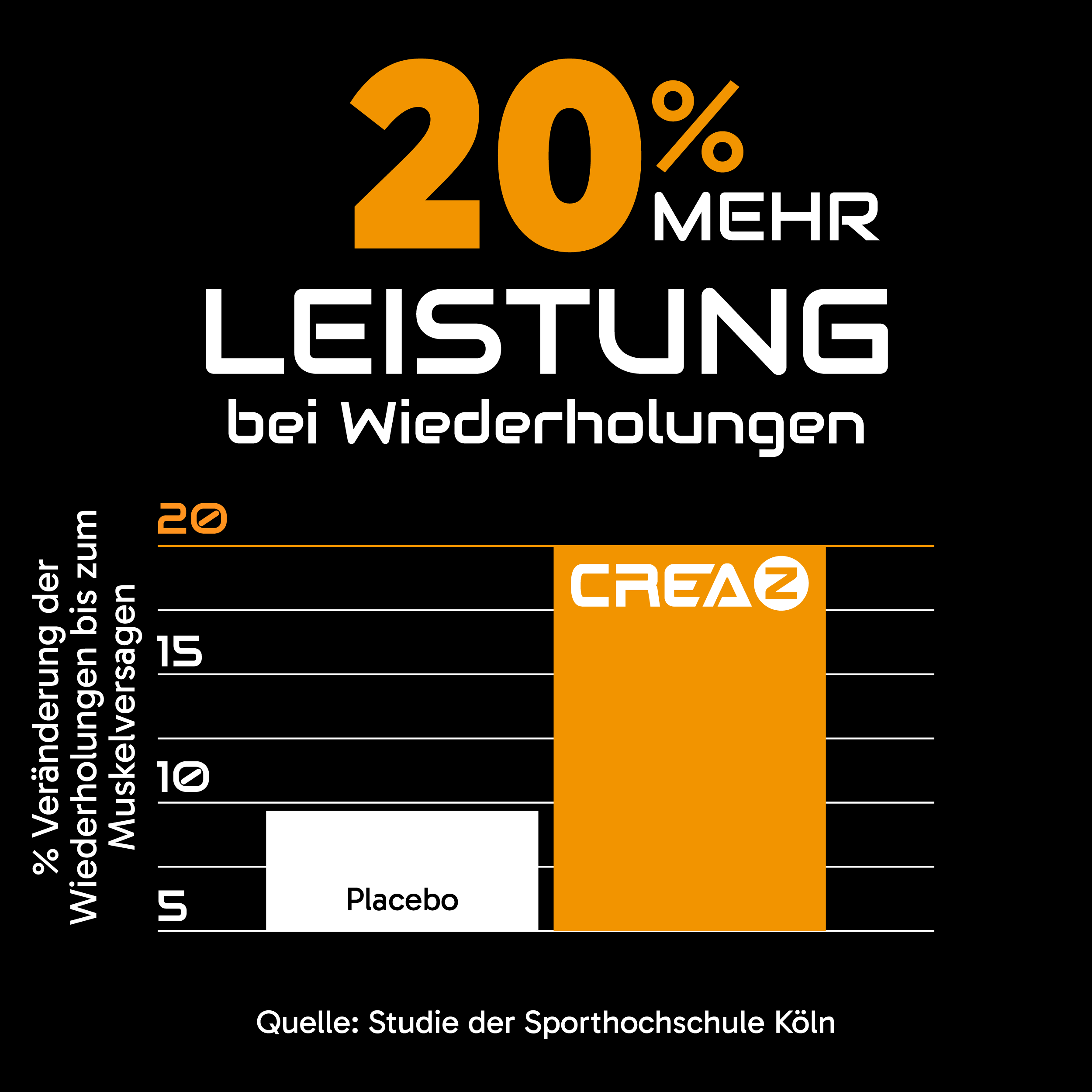 BMP-CreaZ-Relaunch-Studiengrafiken-02