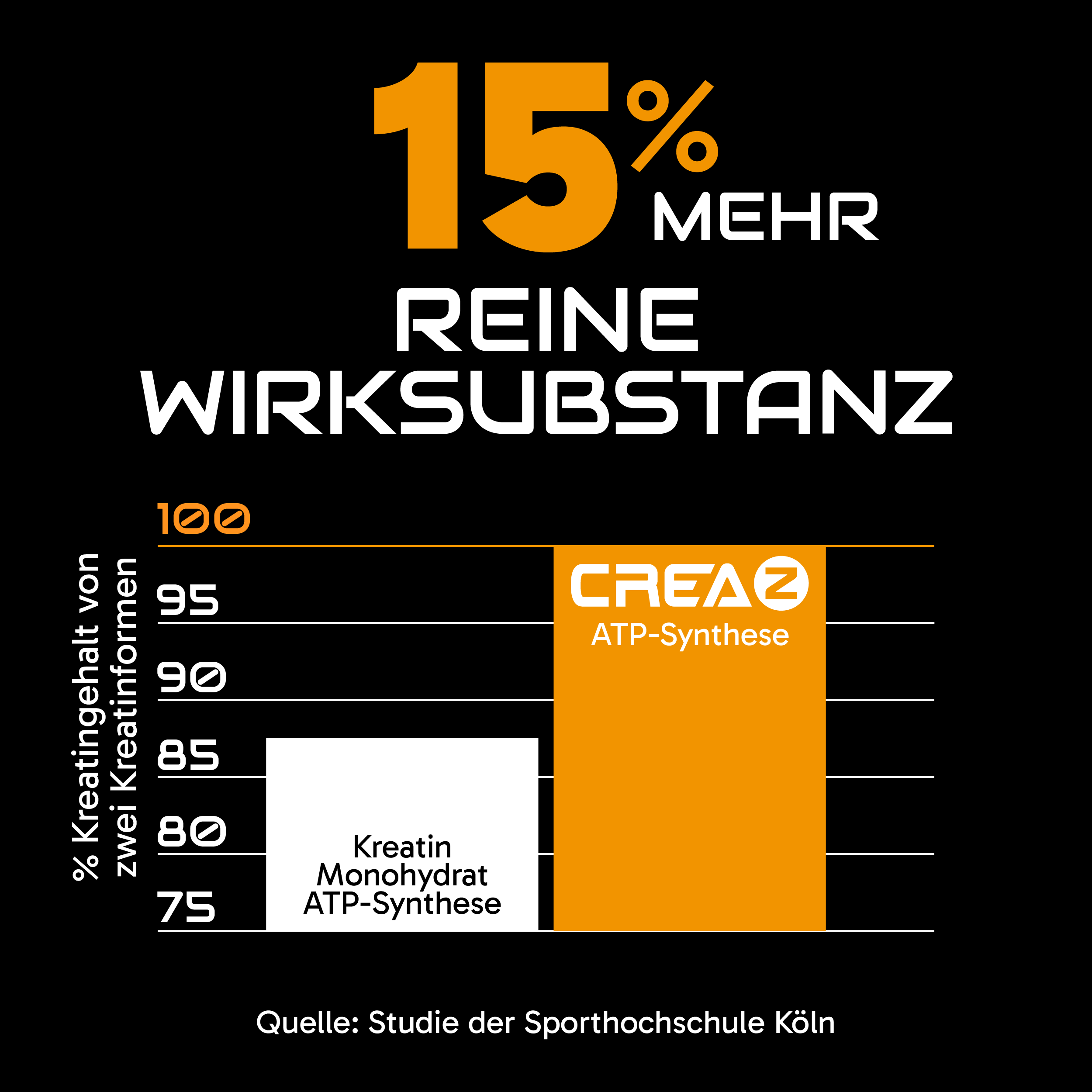 BMP-CreaZ-Relaunch-Studiengrafiken-04